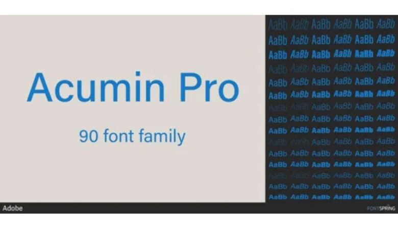 Acumin Pro Font