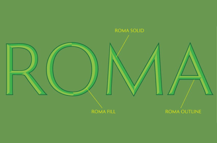 Roma Font