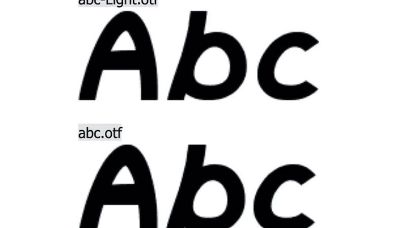 Abc Font