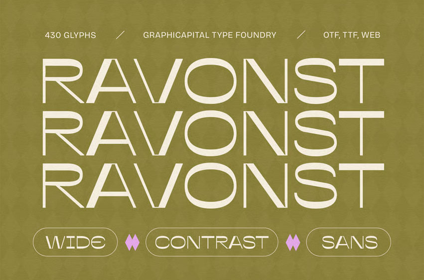 Ravonst Font